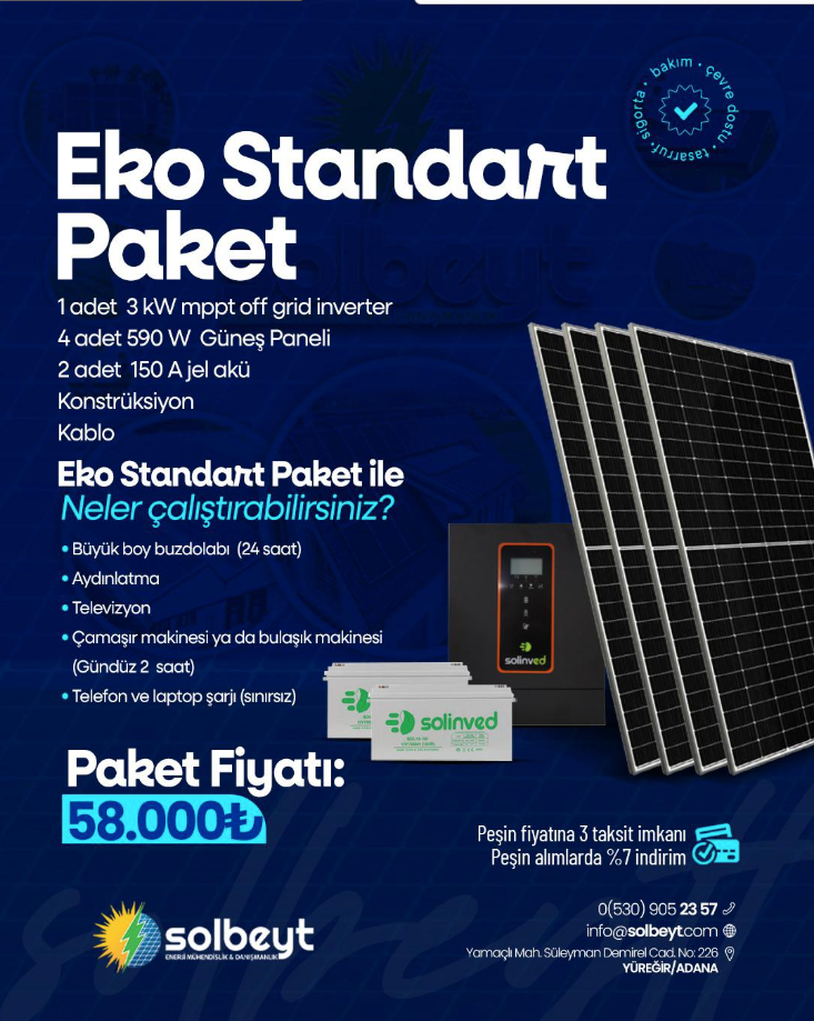 Solbeyt'in sunduğu Eko Standart Ges Paketi'nin Tasarımı.