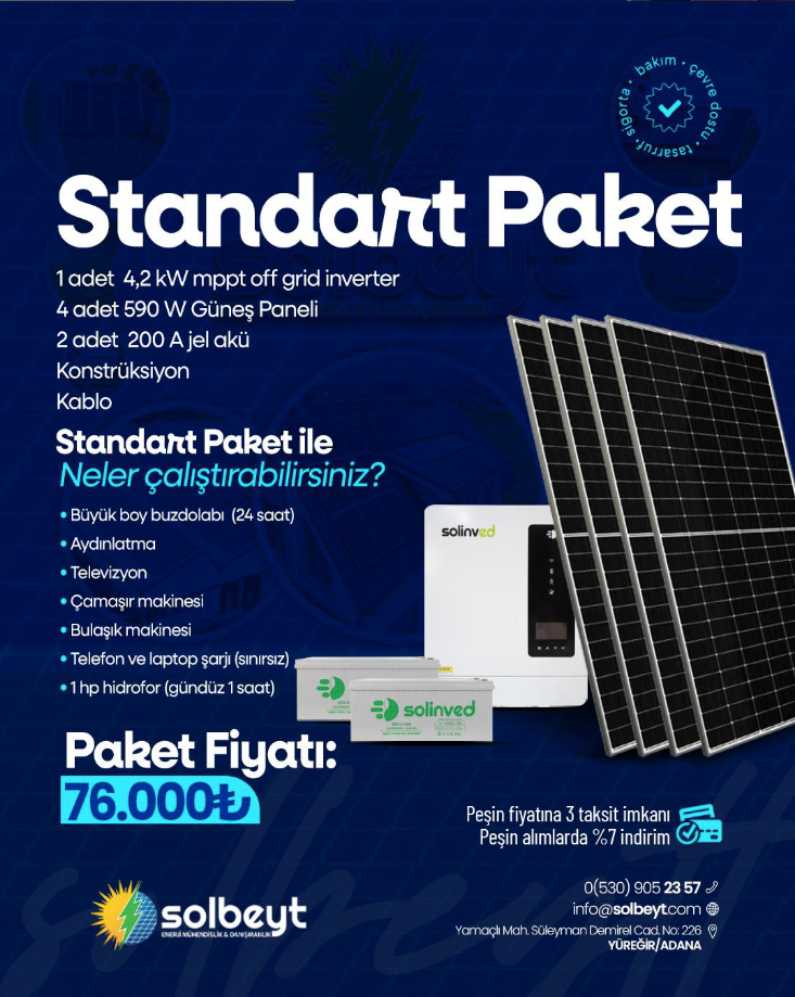 Solbeyt'in sunduğu Standart Ges Paketi'nin Tasarımı.